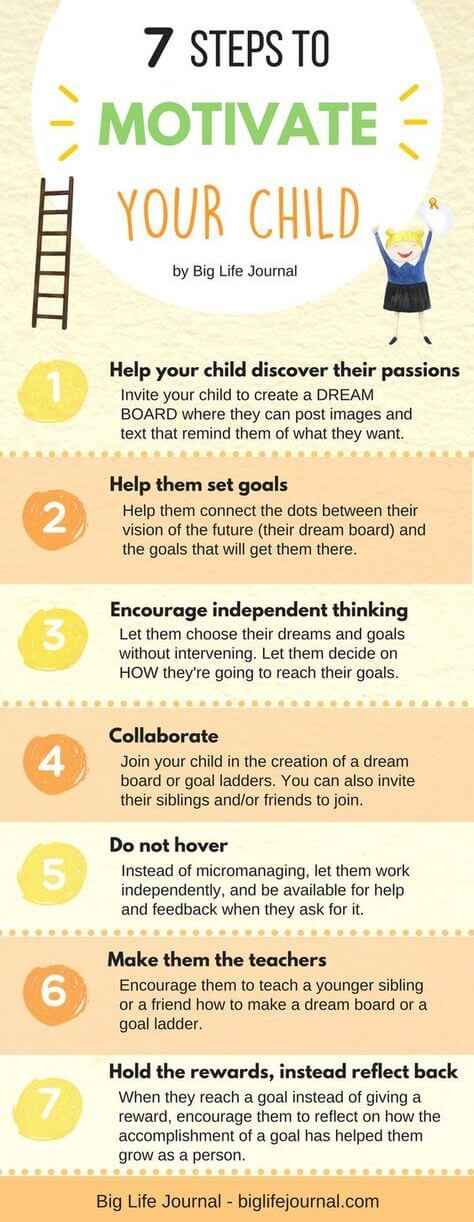 7 Steps to Motivate Your Child