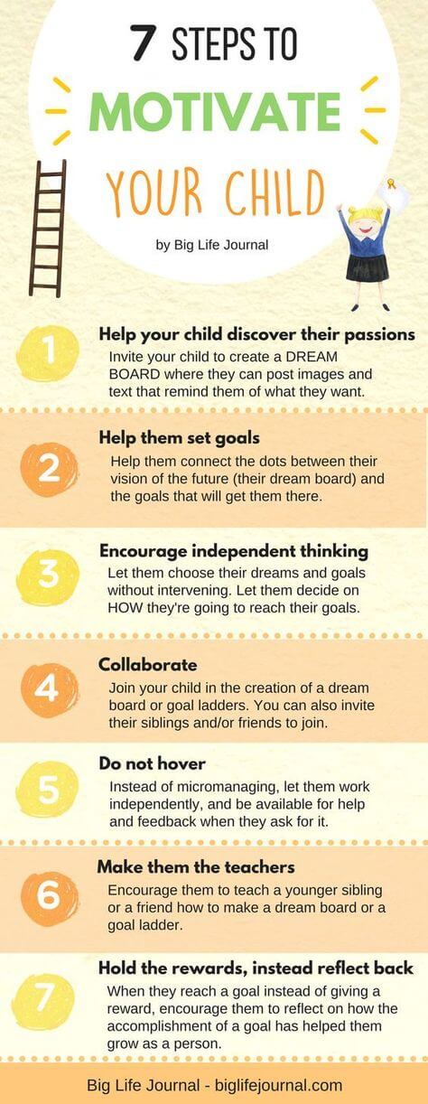 Inspiringkids Parent Help Library
